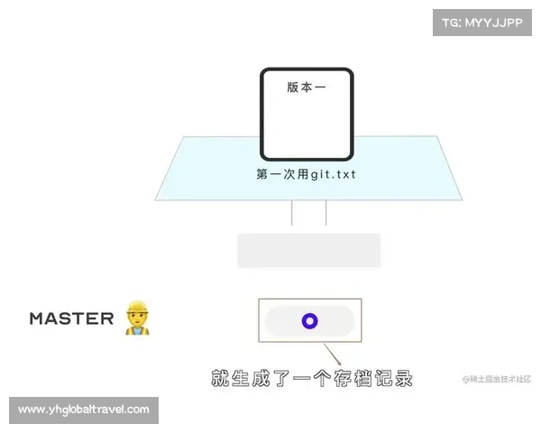 电脑单机游戏设备初始化教程视频讲解 电脑单机游戏设备初始化教程视频讲解